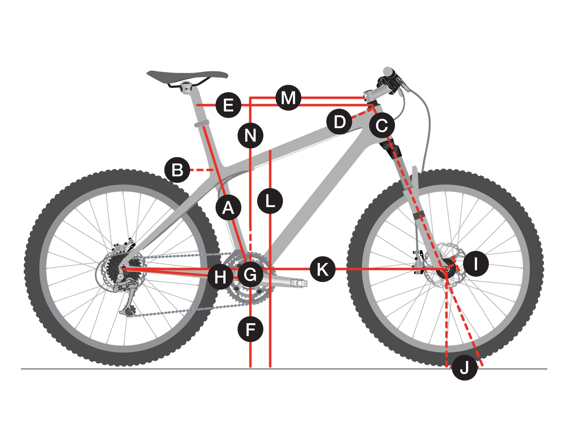 Geometry 14789 MTB Hardtail?$responsive pjpg$&cache=on,on&wid=1920&hei=1440&fit=fit,1