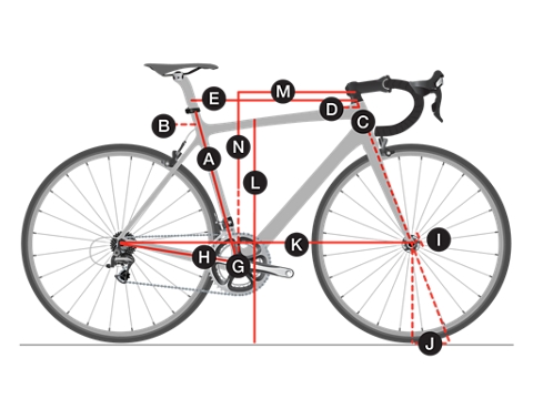 Trek Emonda SL 6 Disc Pro Unisex Road Racing Bike Geometry Chart