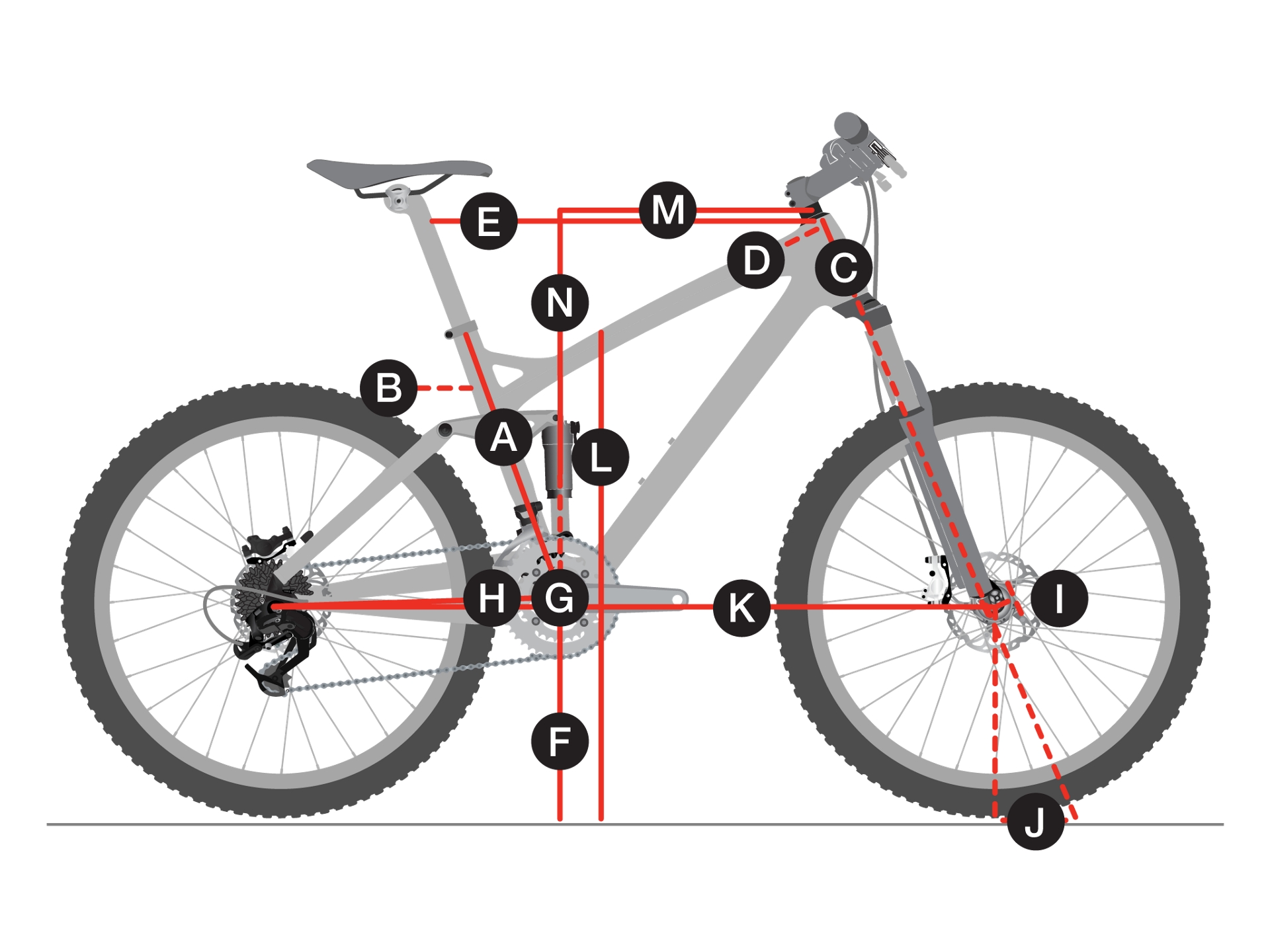 Geometry 14793 MTB FS?$responsive pjpg$&cache=on,on&wid=1920&hei=1440&fit=fit,1