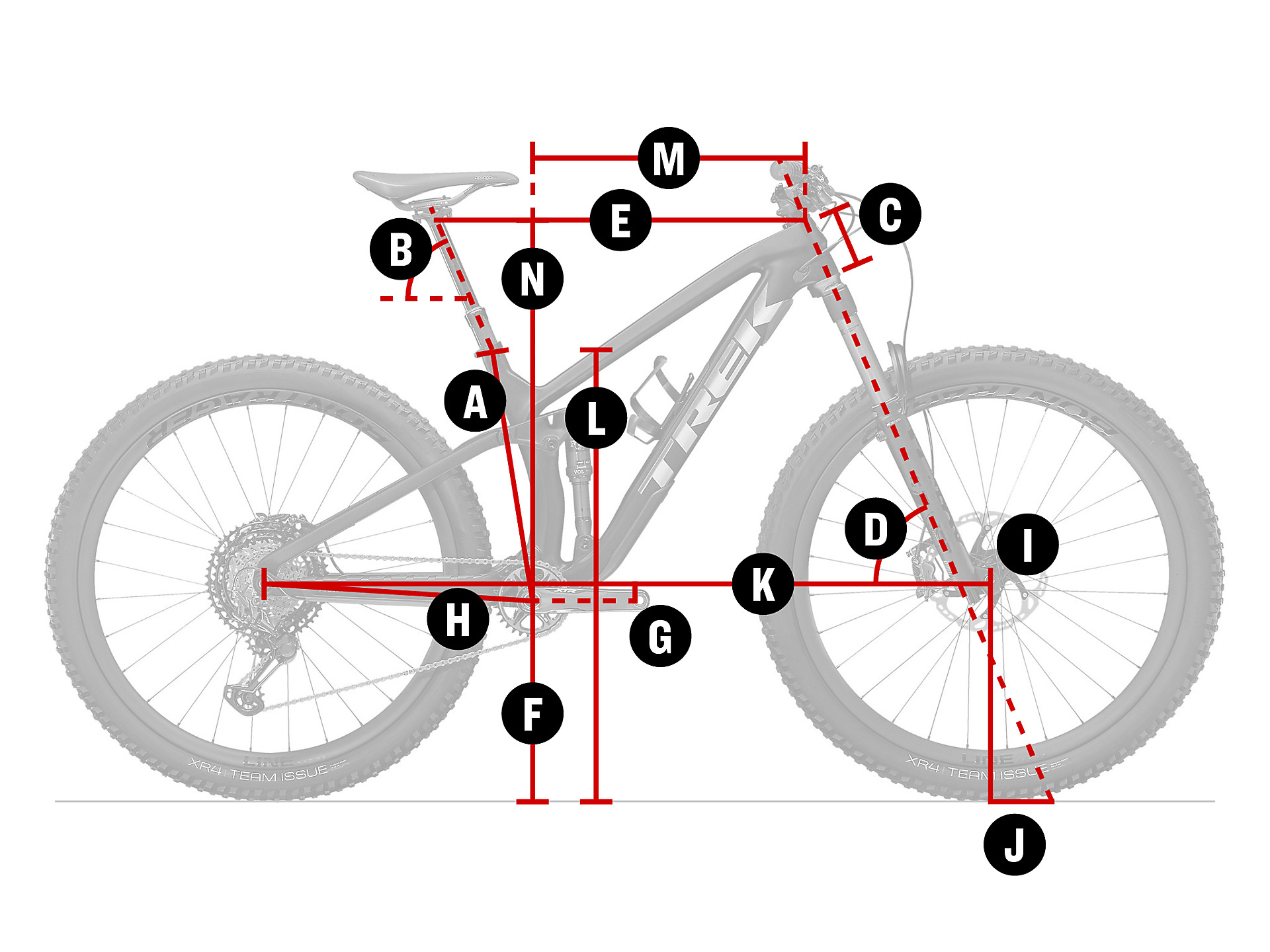 Måling krølle Bourgeon Fuel EX 8 Gen 5 | Trek Bikes