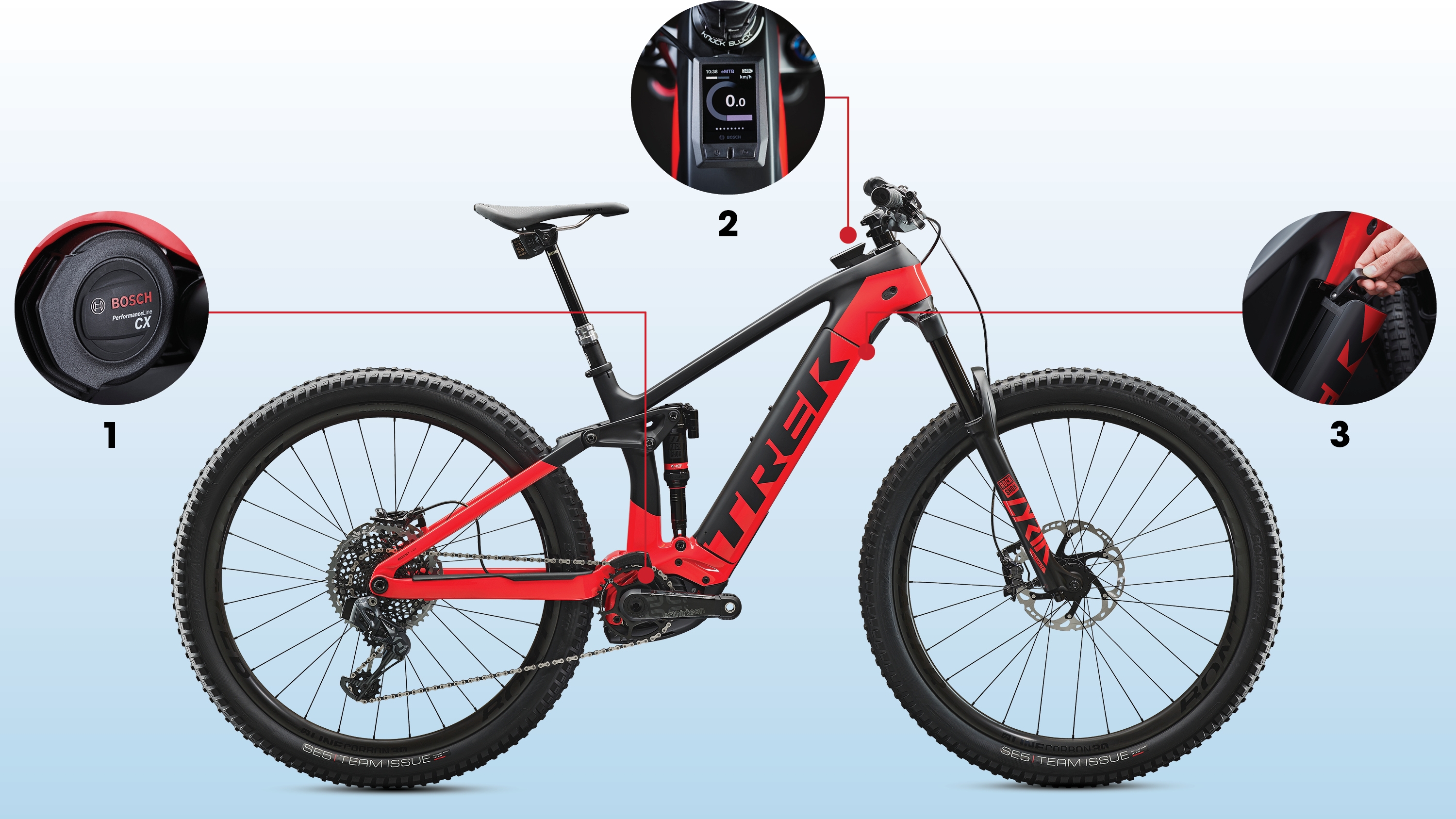 trek electric cycles