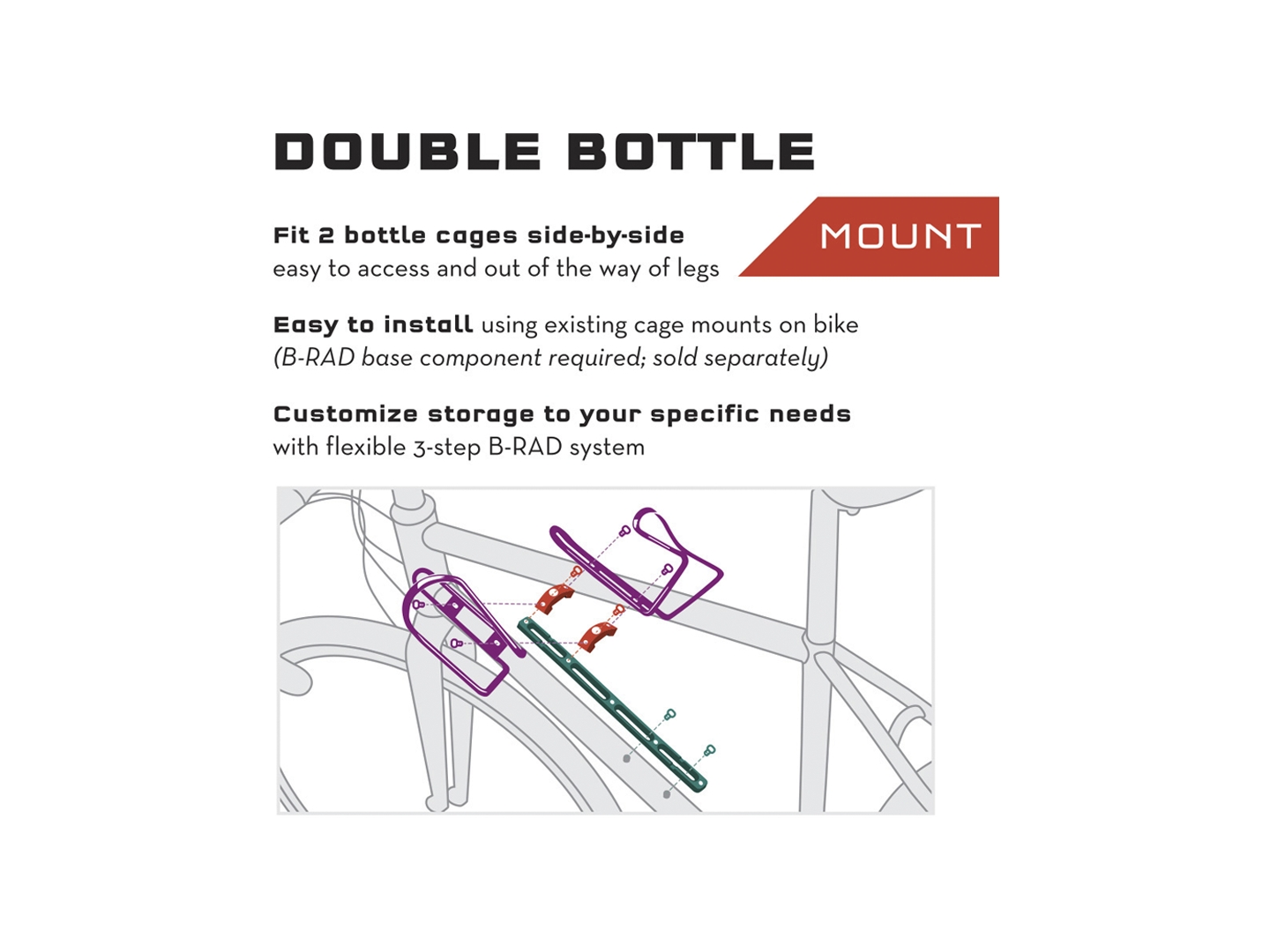 double bottle cage mount